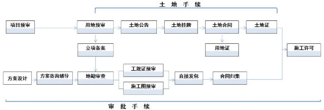 香巷六宝资料大全