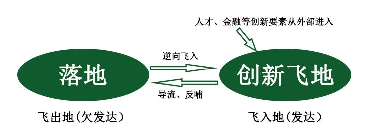 香巷六宝资料大全