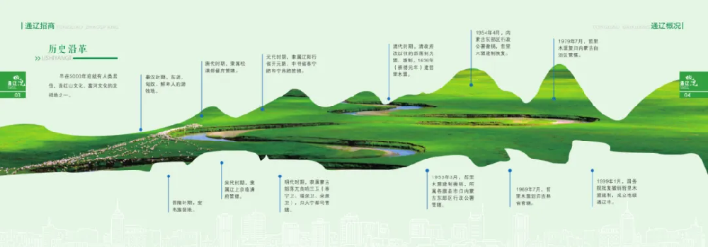 香巷六宝资料大全