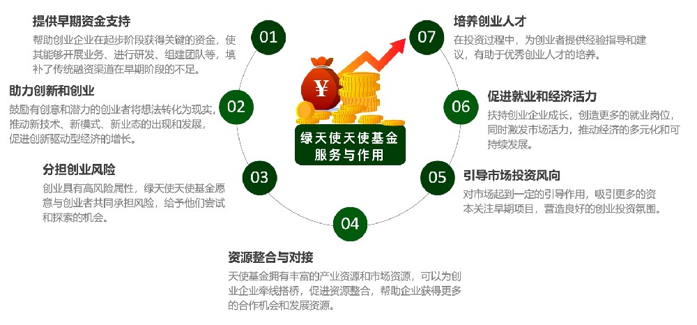 香巷六宝资料大全