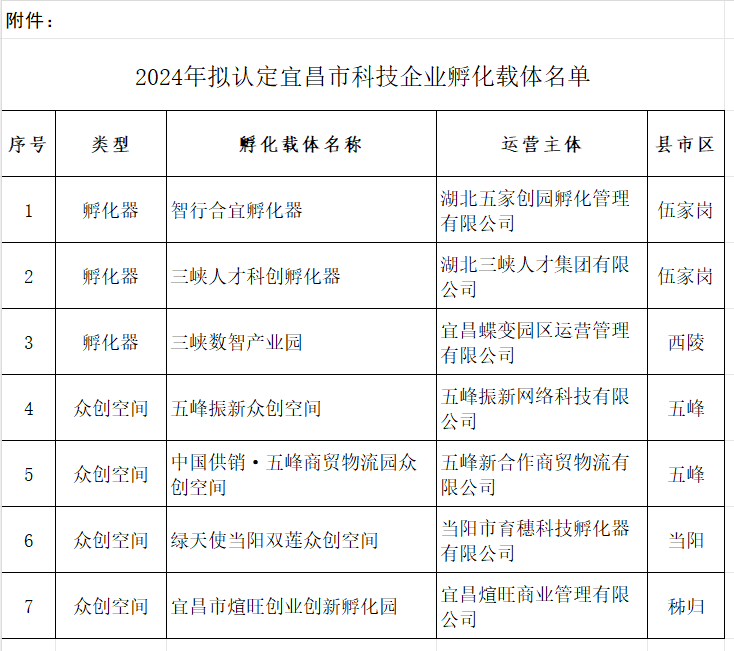 香巷六宝资料大全