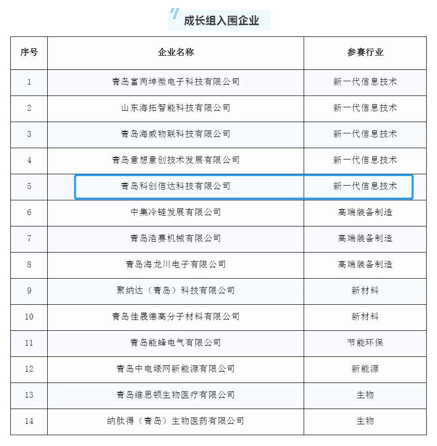 香巷六宝资料大全