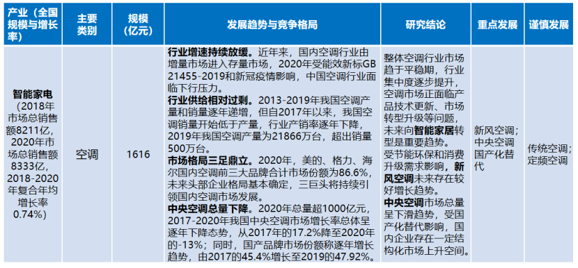 香巷六宝资料大全