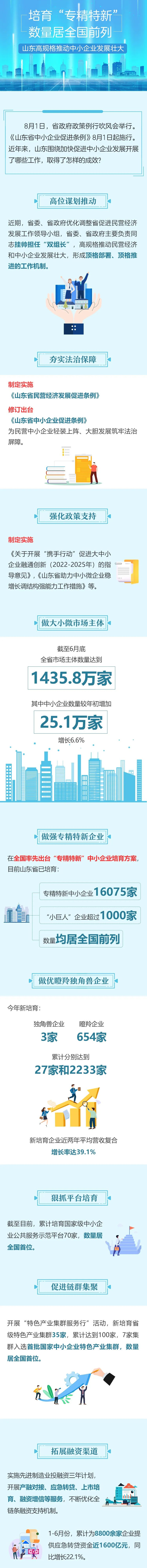 香巷六宝资料大全