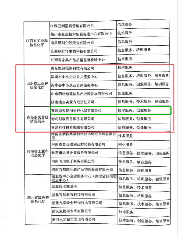 香巷六宝资料大全