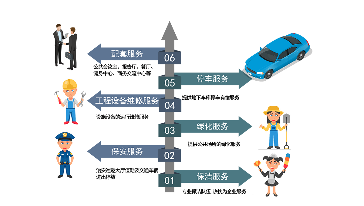 香巷六宝资料大全
