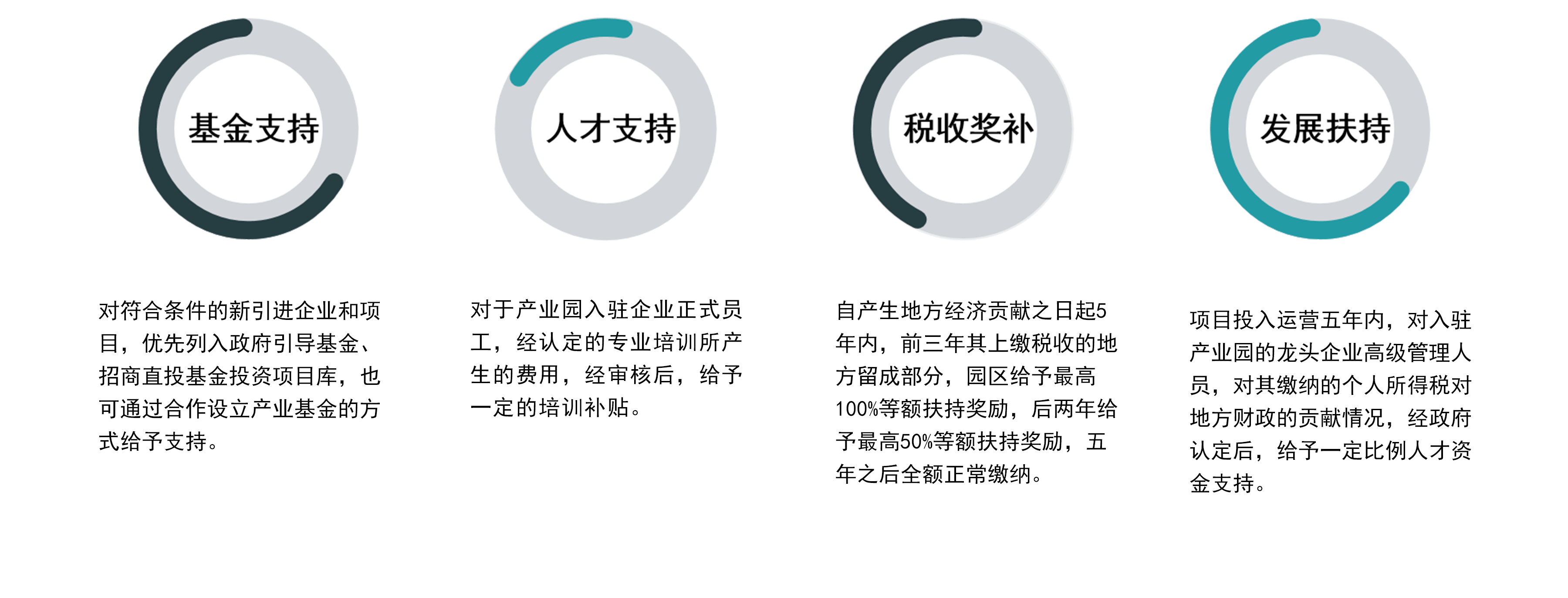 香巷六宝资料大全