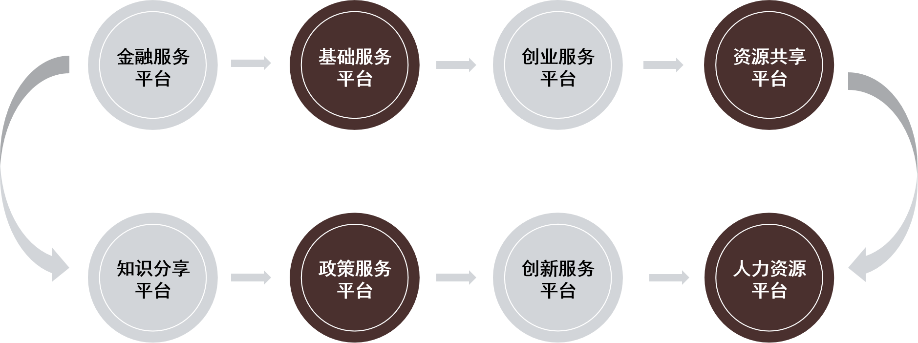 香巷六宝资料大全