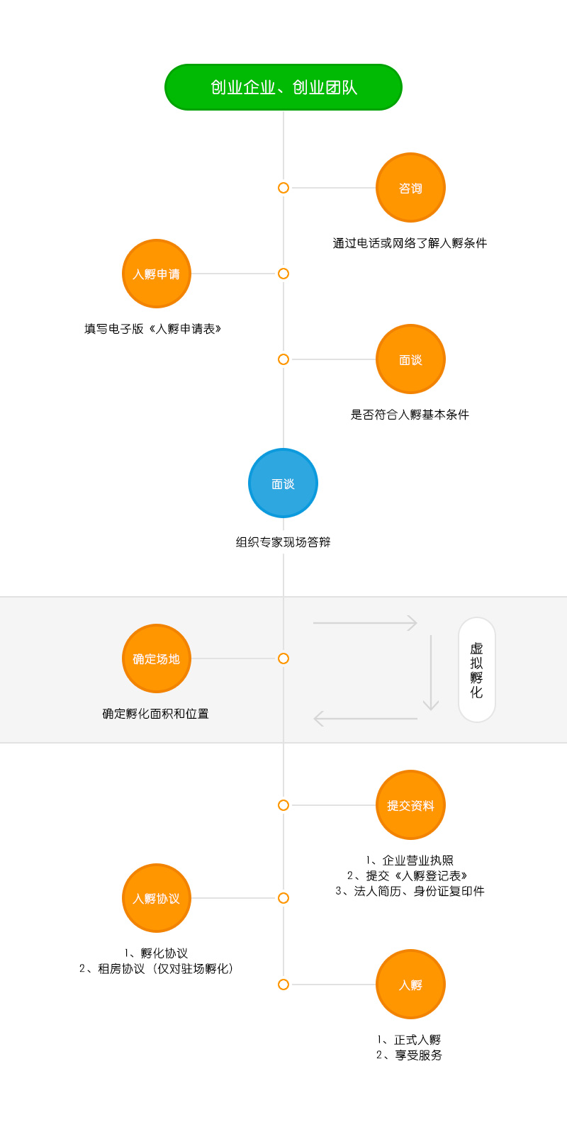 香巷六宝资料大全