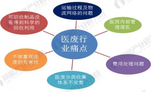 香巷六宝资料大全