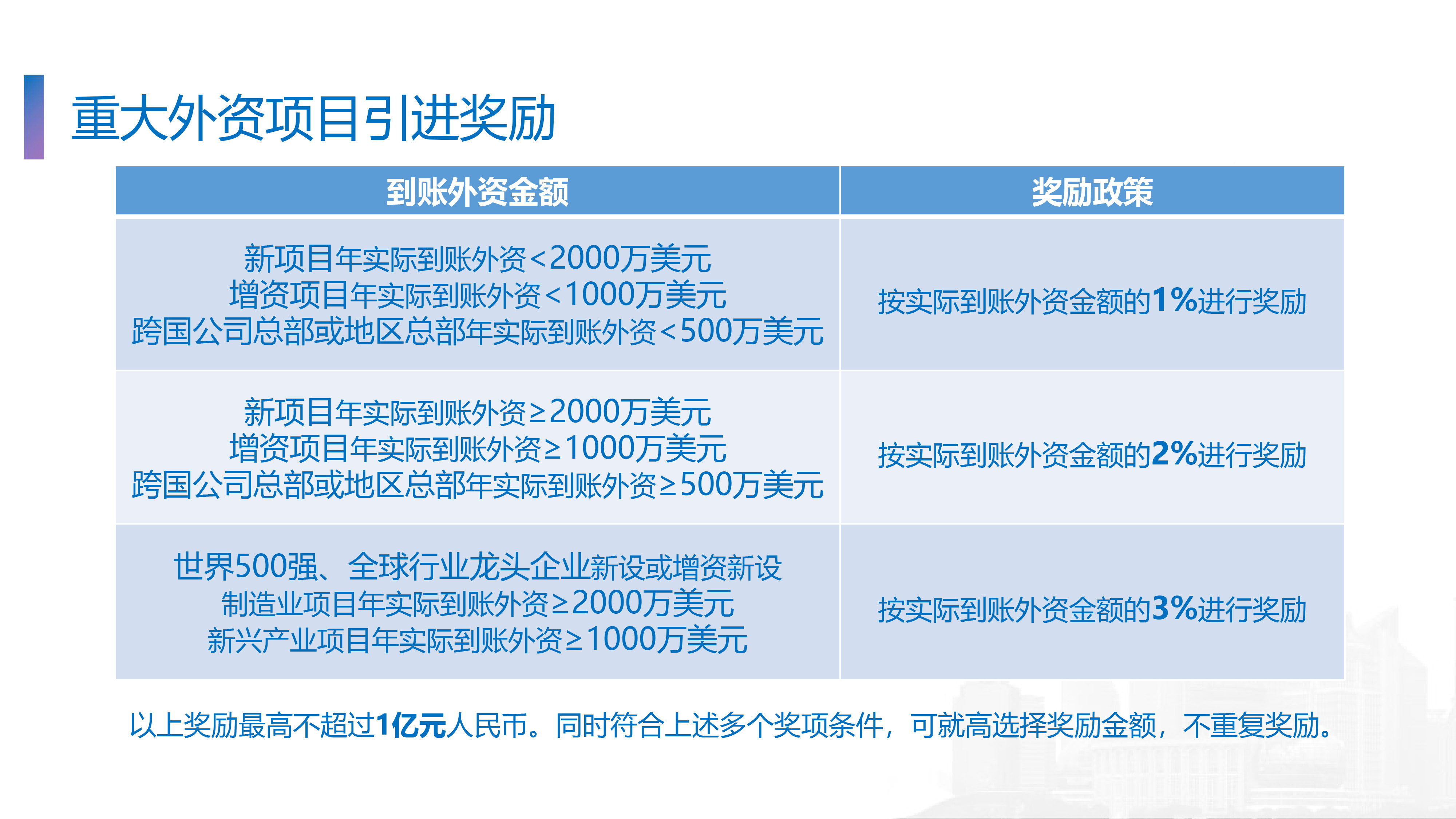香巷六宝资料大全