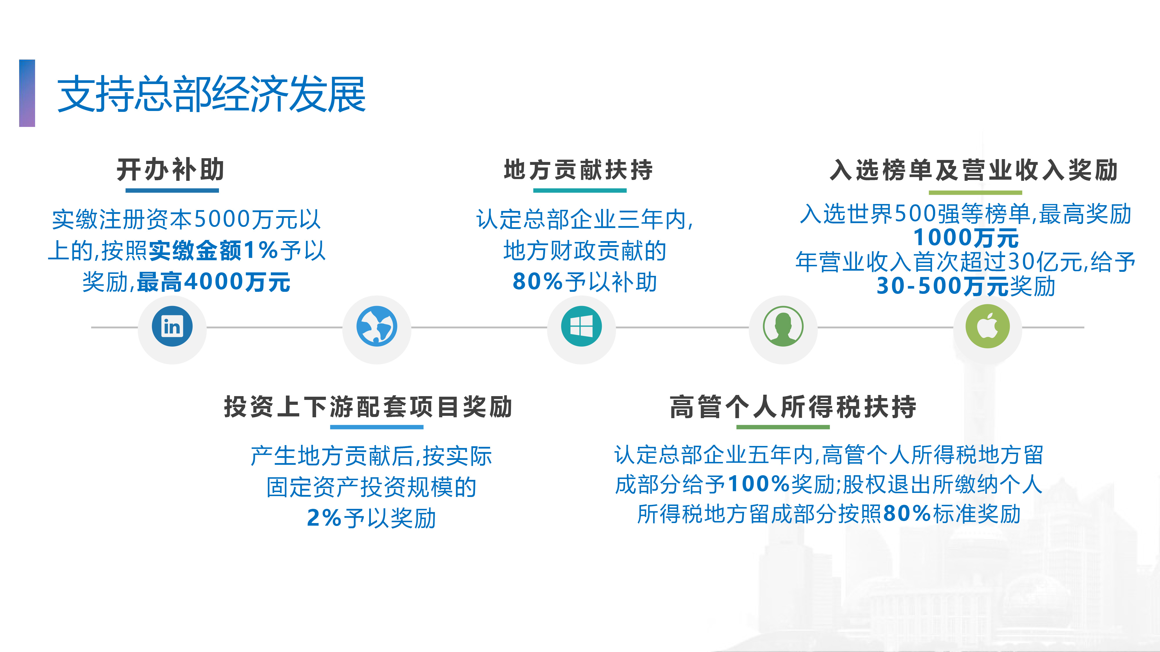 香巷六宝资料大全