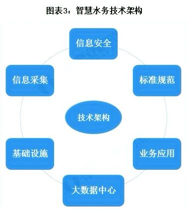 香巷六宝资料大全