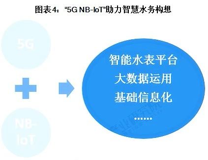 香巷六宝资料大全
