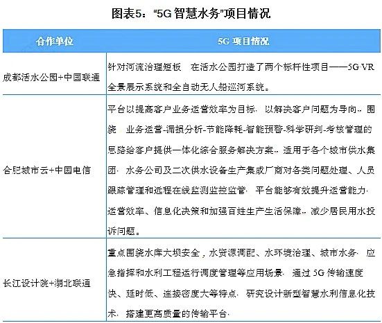 香巷六宝资料大全