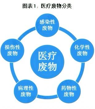 香巷六宝资料大全