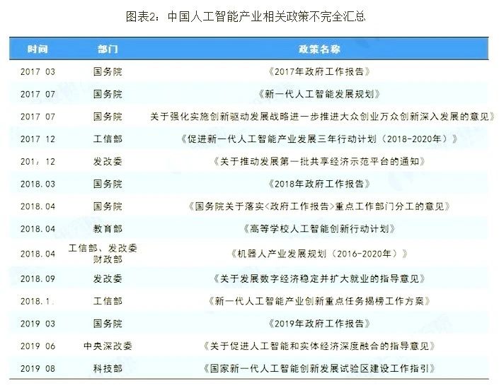 香巷六宝资料大全