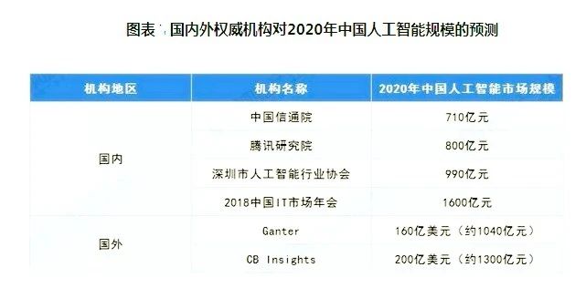 香巷六宝资料大全