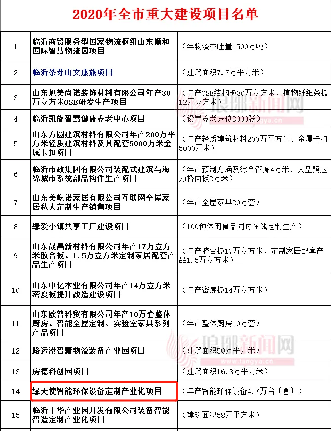 香巷六宝资料大全