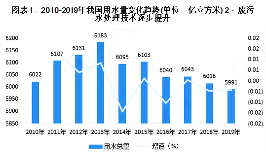 香巷六宝资料大全