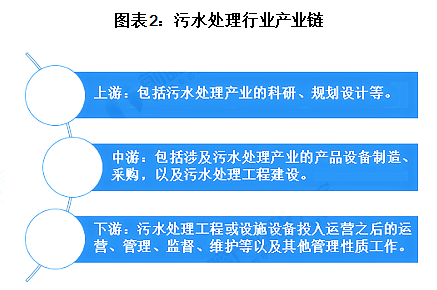 香巷六宝资料大全