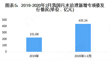 香巷六宝资料大全