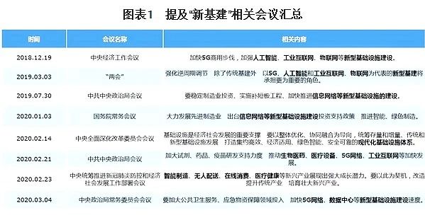 香巷六宝资料大全