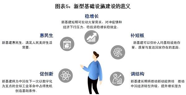 香巷六宝资料大全