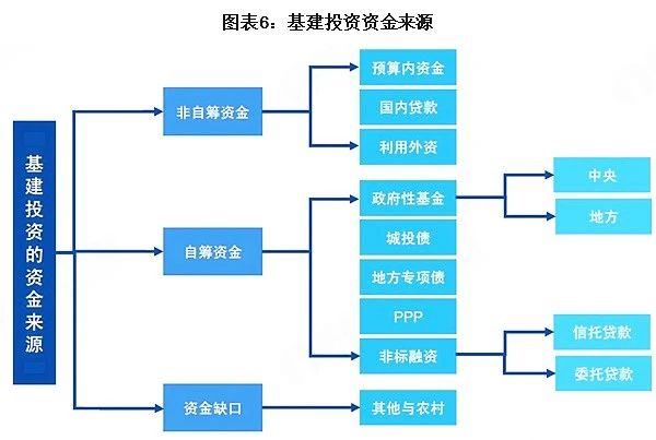 香巷六宝资料大全
