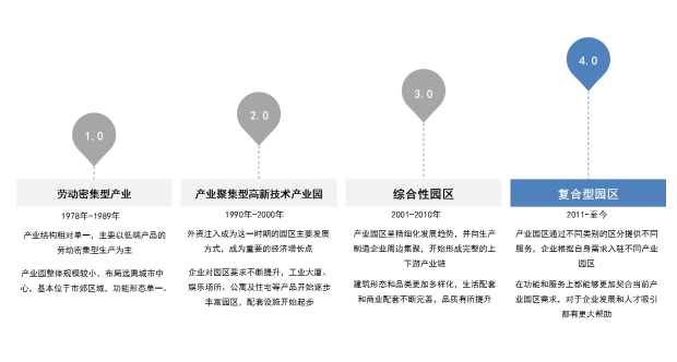 香巷六宝资料大全