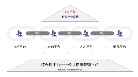 香巷六宝资料大全