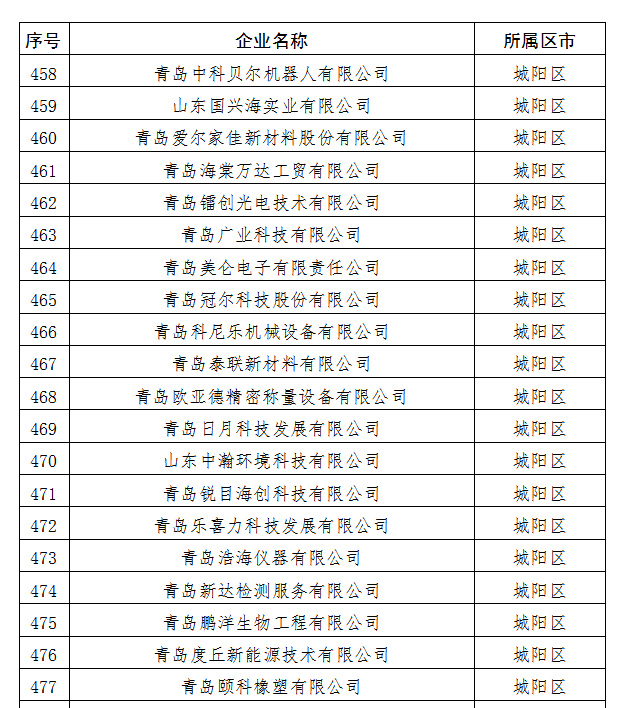 香巷六宝资料大全