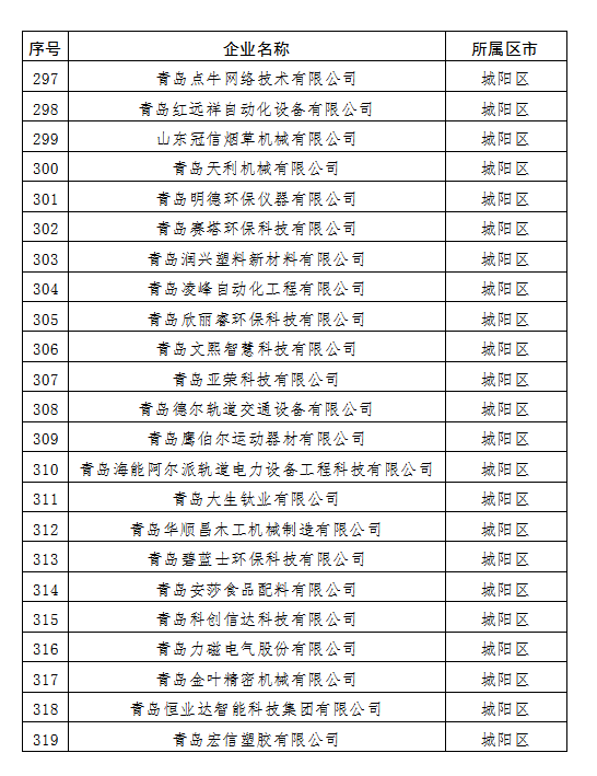 香巷六宝资料大全