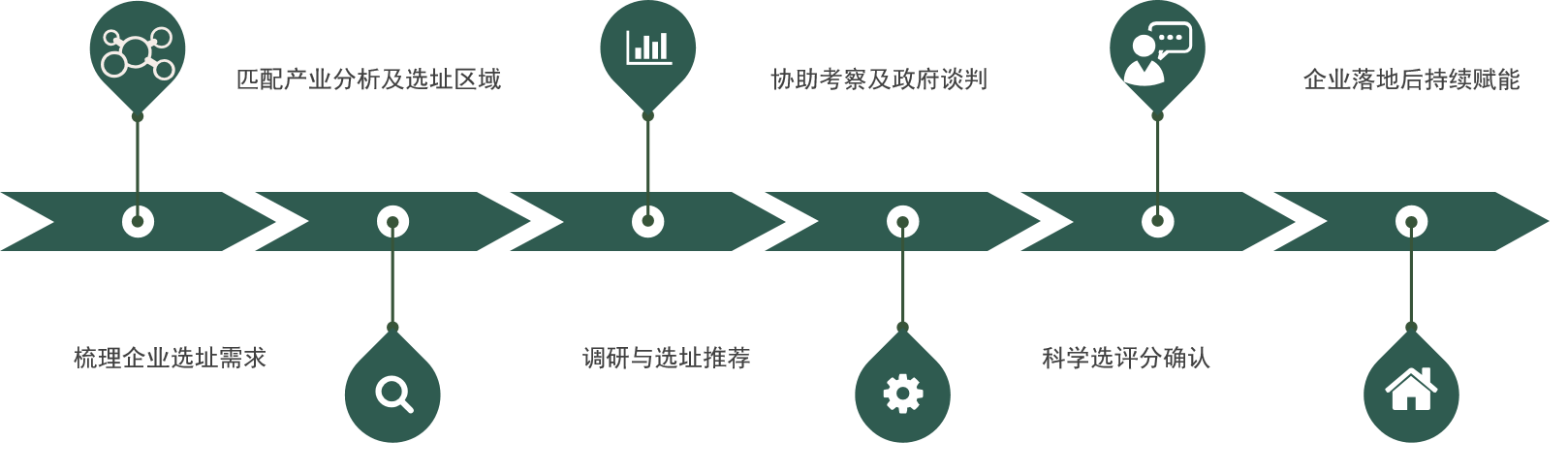 香巷六宝资料大全