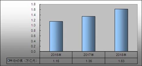 香巷六宝资料大全