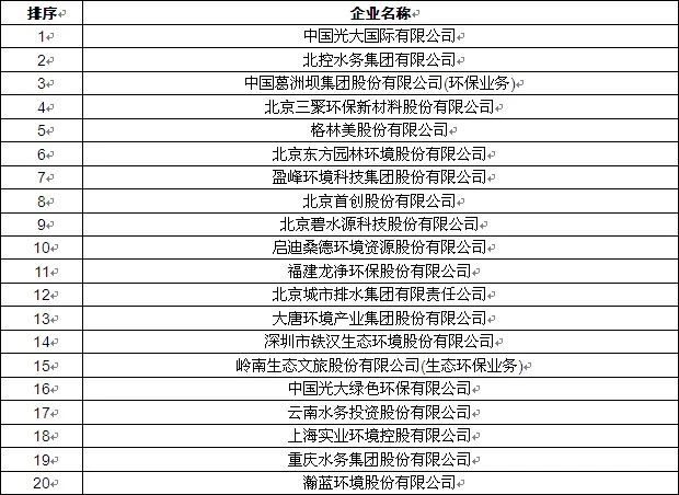 香巷六宝资料大全