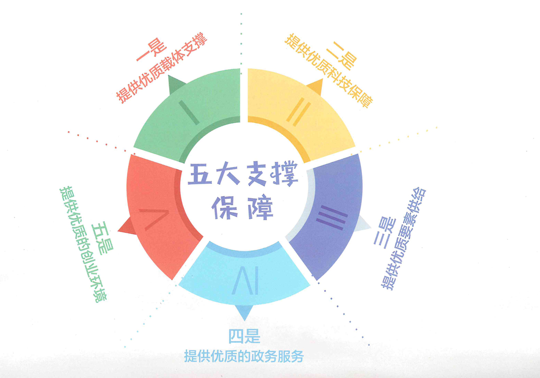 香巷六宝资料大全