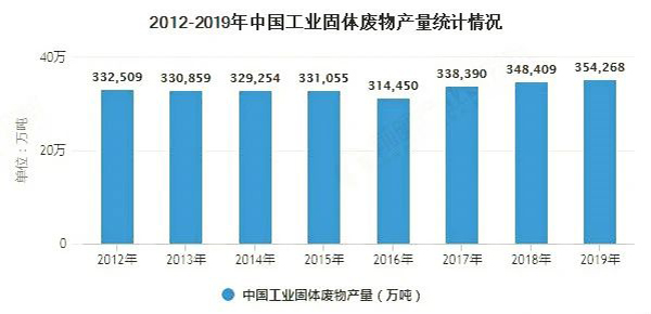 香巷六宝资料大全