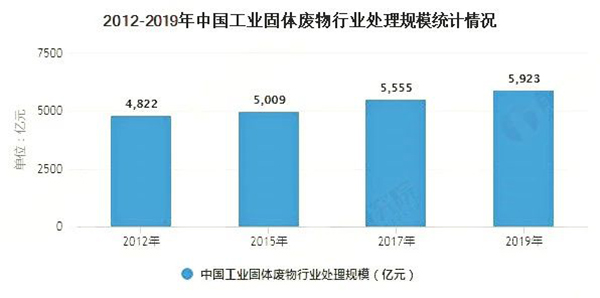 香巷六宝资料大全