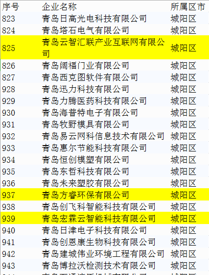 香巷六宝资料大全