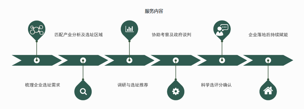 香巷六宝资料大全