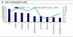 香巷六宝资料大全
