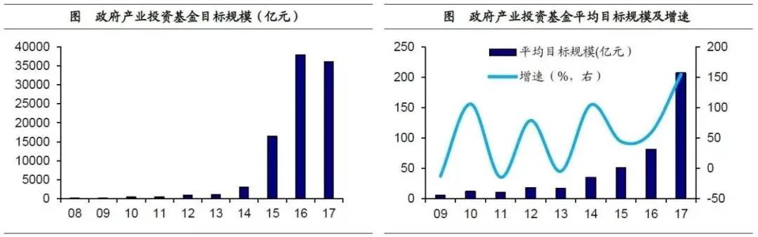 香巷六宝资料大全