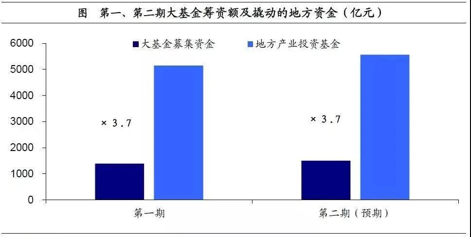 香巷六宝资料大全