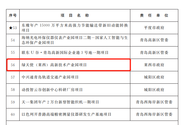 香巷六宝资料大全