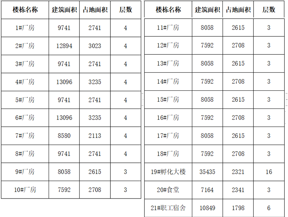 香巷六宝资料大全