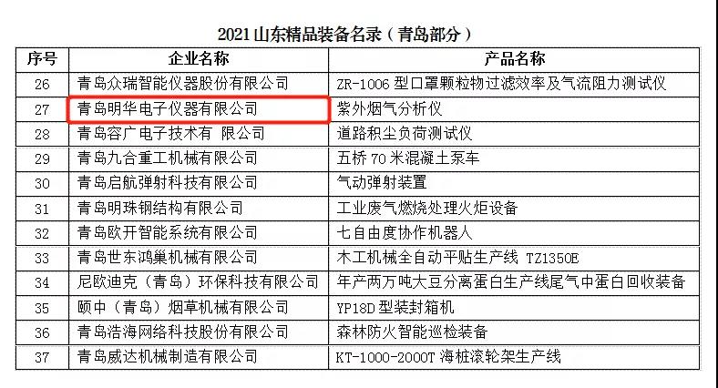 香巷六宝资料大全