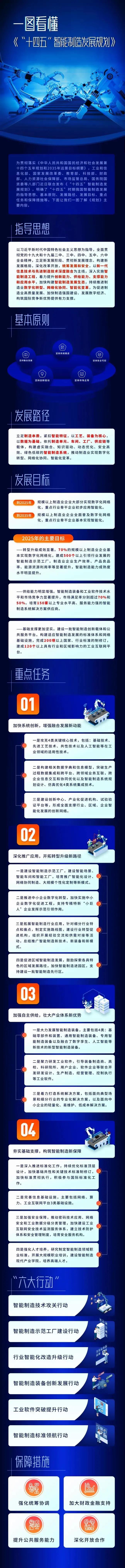 香巷六宝资料大全