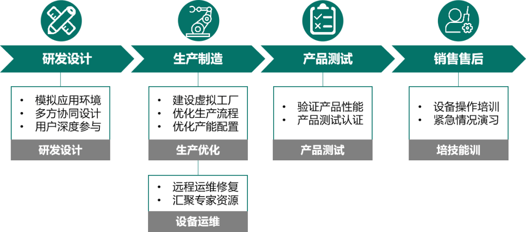 香巷六宝资料大全