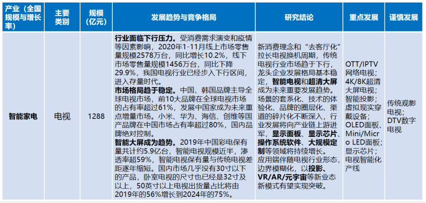 香巷六宝资料大全